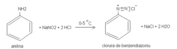 anilina-reactia-de-diazotare