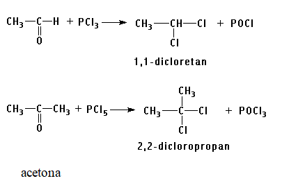 derivati-halogenati-din-adehilde-si-acetone