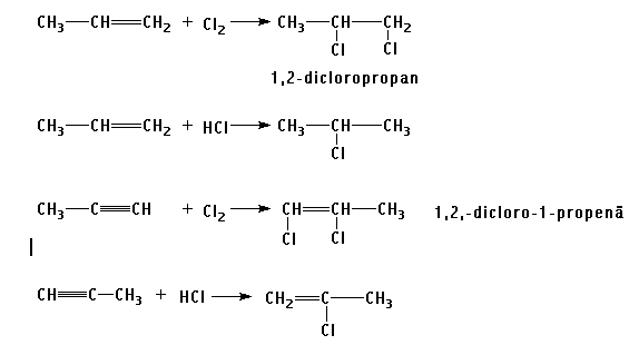 reactia-aditie-alchene