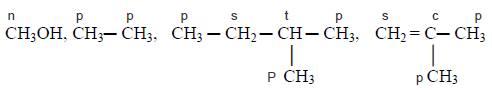 tipuri-de-atomi-de-carbon